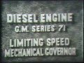Diesel Engine Limiting Speed Mechanical Governor