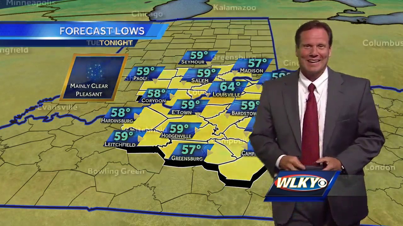 Stray showers possible - YouTube