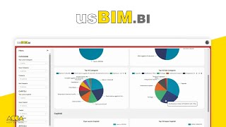 BIM Business intelligence | usBIM.BI | ACCA software