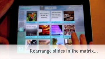 nonlinear iPad App