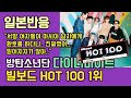 [일본반응] BTS 방탄소년단 다이너마이트 빌보드 HOT 100 1위!