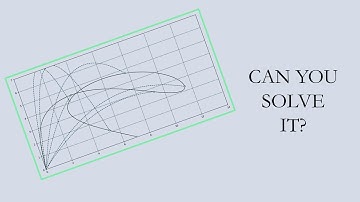 Olympiad physics problem you can solve #some3