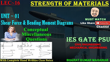 Strength of Materials~Lec 16~U1~SFD & BMD(Miscellaneous Questions) by Bharat Kumar Mahawar