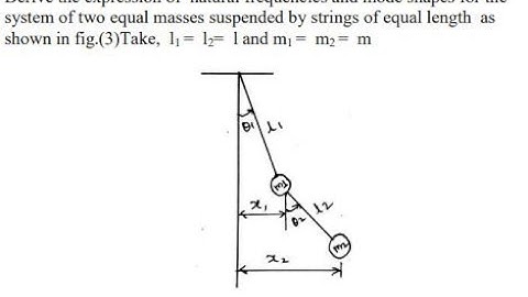 L 24 Noise and vibration: Double pendulum derivation