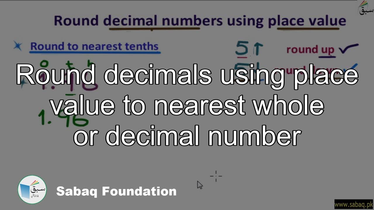 Rounding To Decimal Places - KGS Maths