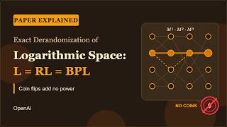Exact Derandomization of Logarithmic Space: L = RL = BPL — OpenAI