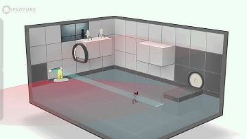 Portal 2 Perpetual Testing Initiative Hands On