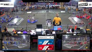 Qualification 50 - 2023 Canadian Pacific Regional