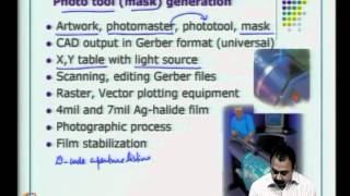 Mod-06 Lec-23 Review of CAD output files for PCB fabrication; Photo plotting and mask generation