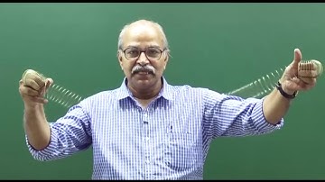 HC Verma   Oscilations and Waves   5 of 6 Let us create Wave