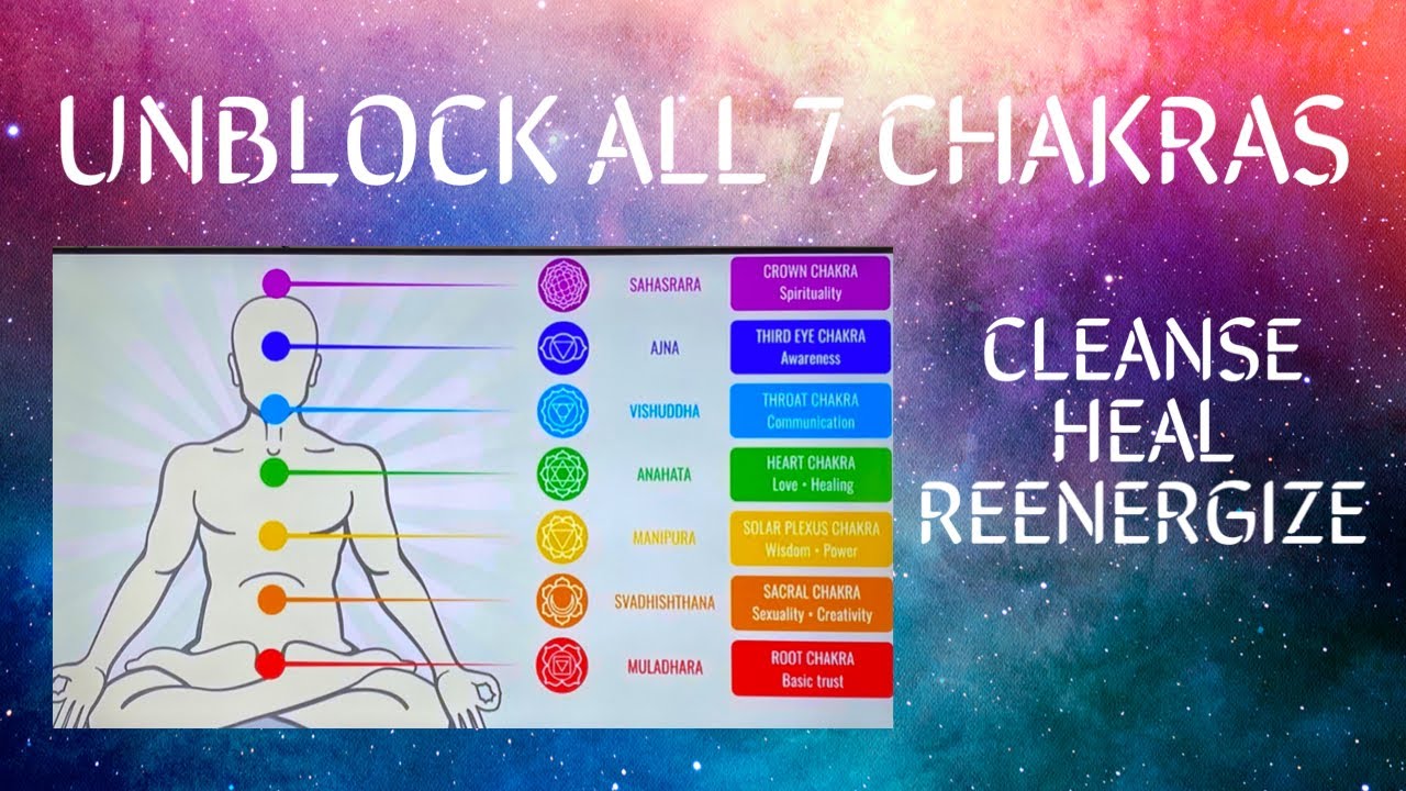 UNBLOCK ALL 7 CHAKRAS | 🔴🟠🟡🟢🔵🟣 | SLEEP MEDITATION | CLEANSE | HEAL ...