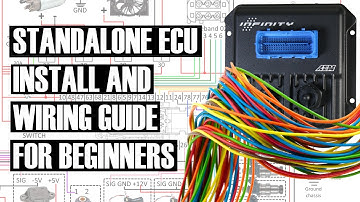 Beginner guide to ECU install and wiring + editable wiring diagram download