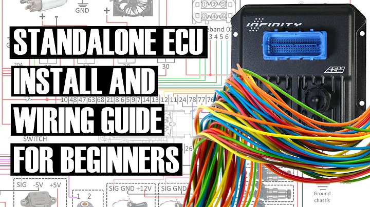 Beginner guide to ECU install and wiring + editable wiring diagram download