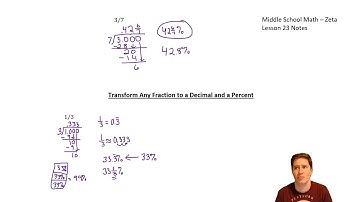 KStevMath - Math U See Zeta - Transform Any Fraction to a Decimal and a Percent - Lesson 23