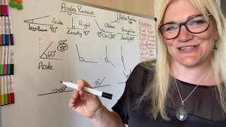 Angles Revision 1   estimating and measuring angles