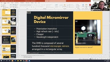 Structured Light Applications