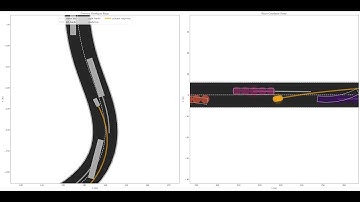 Cartesian/Frenet Lifting: Obstacle Avoidance without Lifting