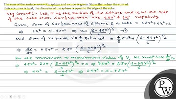 The sum of the surface areas of a sphere and a cube is given. Show ...