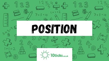 Position