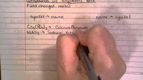 Fixed charge metal + polyatomic