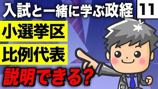 【政治・経済】選挙