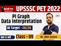 Pi Graph Data Interpretation Class -08 for PET 2022 || UPSSSC PET 2022 / UP कांस्टेबल /लेखपाल /VDO