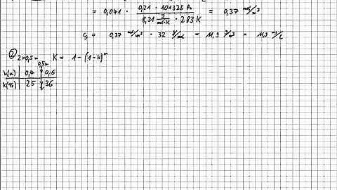 CTB3365DWx - Aeration 2