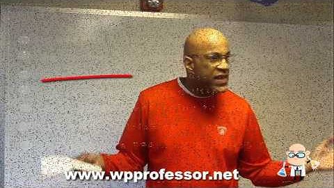 Wordpress Tutorials 2013 - Part 1/3