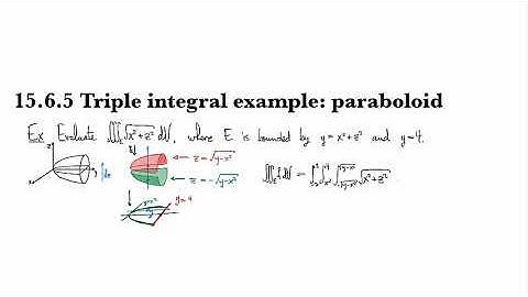 15.6.5 Triple integral example: paraboloid