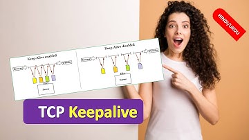 TCP Keepalive Explained | TCP Keepalive | What is TCP Keepalive in HINDI URDU