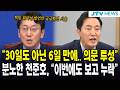 "30일도 아닌 6일 만에.. 의문 투성"... 분노한 천준호, "이번에도 보고 누락"