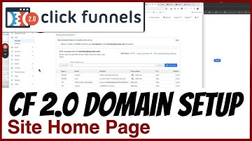 CF 2.0 Domain Setup for a Site Home Page