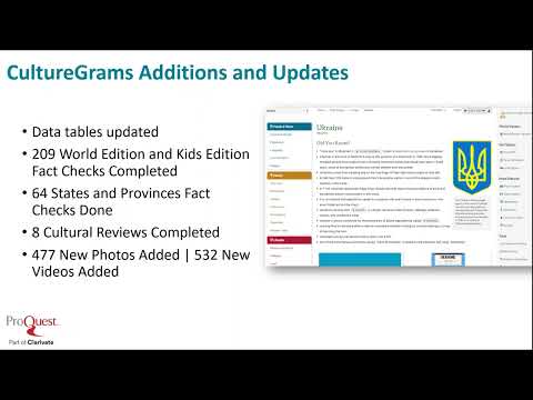 Updates to ProQuest’s Guided Research Solutions: CultureGrams