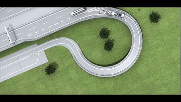 GreenTech ITS - Vehicle Profiler System