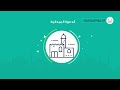 تقرير منجزات عام 2024 م
