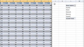 MS Excel VBA Macros Training at Online Call - 8802579388