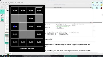 Value iteration in Grid World | Berkeley Projects