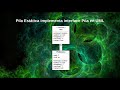 Cómo crear una interface en JAVA