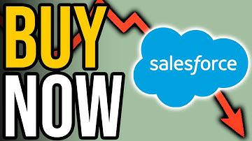 Top Software Stock to Buy for 2026? - CRM Stock Analysis