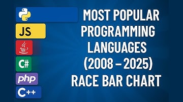 Most Popular Programming Languages (2008-2025) Bar Chart Race