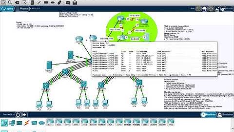 Bài lab 21 (video 16): [Networking] Hướng dẫn cấu hình NAT Static trên đường truyền ISP dự phòng