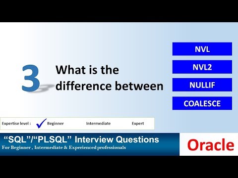 Video: Kaj je funkcija NVL v SQL?