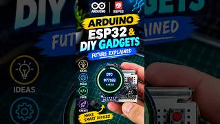 Details ESP32 Crypto Ticker: Live Bitcoin & Ethereum Prices! 📈 News
