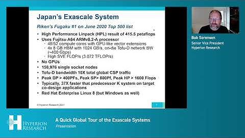 A Quick Tour of Exascale Architectures