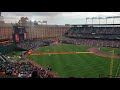 Opening Day 2019: Yankees @Orioles- Intro pt.1