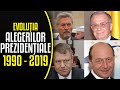 Evoluția: Alegerilor Prezidențiale [1990 - 2019]