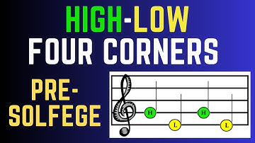 Pre-Solfege Four Corners - High, Low (Colored Note Heads)