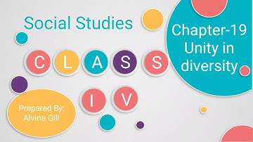 Class 4, Social Studies, Chapter 19, Part 1 by Alvina Gill