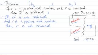 Proof by contrapositive example