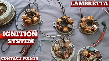 The Best YouTube Video How Contact Point Ignition Systems Work